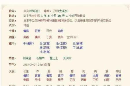 起名测名从五行八字分析开始