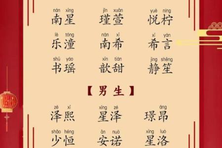 给宝宝取个最有创意的名字