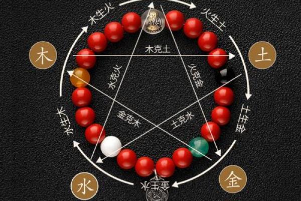朱砂五行属性解析与运用技巧 朱砂五行属性解析与运用技巧
