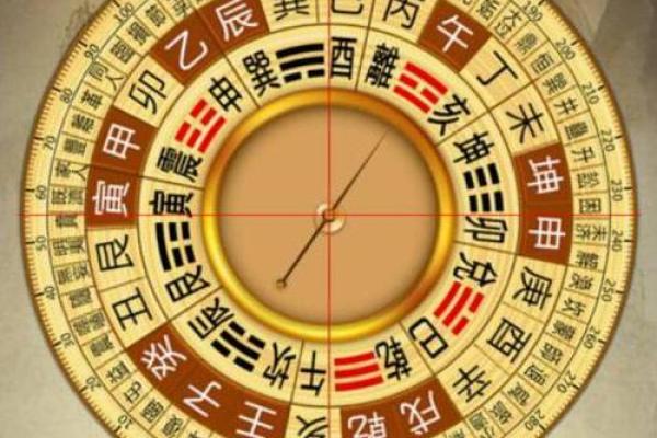 风水与八字:如何通过八字解析风水布局的吉凶变化 风水与八字:如何通过八字解析风水布局的吉凶变化