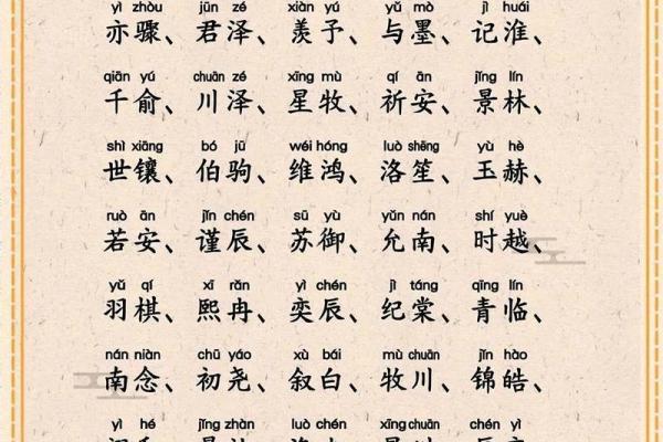 楚辞文化中的男宝宝取名灵感 楚辞文化中的男宝宝取名灵感
