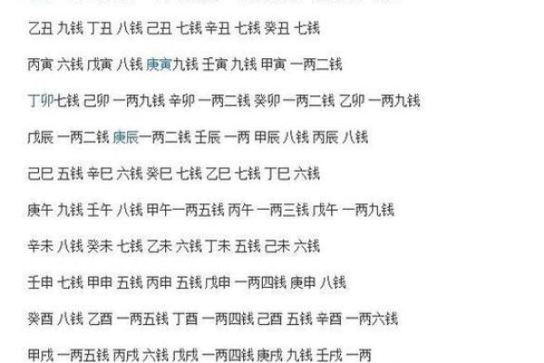 八字平和如何影响个人命运与健康发展 八字平和如何影响个人命运与健康发展
