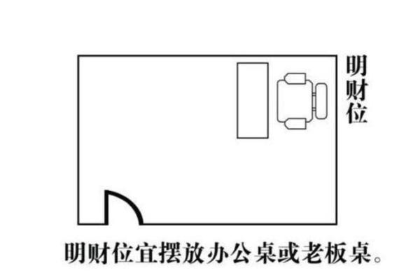 揭秘客厅财位风水对家庭运势的影响与布局建议 揭秘客厅财位风水对家庭运势的影响与布局建议