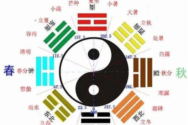 艮命的含义及其在八字命理中的独特作用解析 艮命的含义及其在八字命理中的独特作用解析