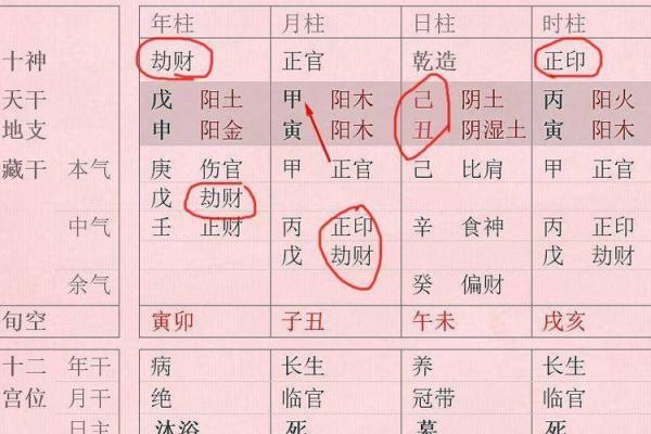 艮命的含义及其在八字命理中的独特作用解析 艮命的含义及其在八字命理中的独特作用解析