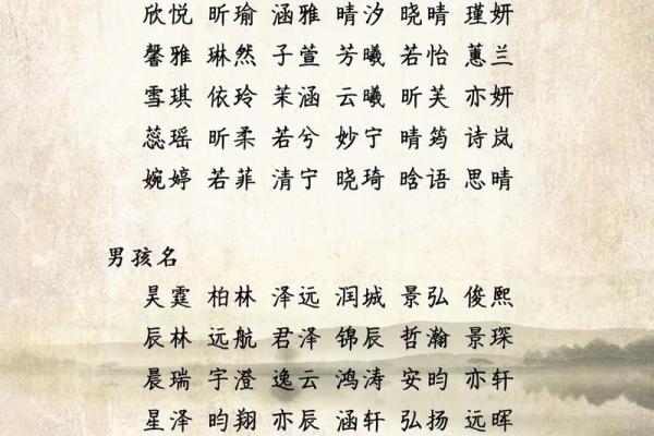 如何为孩子取个寓意深远的好名字 如何为孩子取个寓意深远的好名字