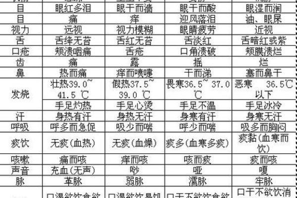 慕字五行属性解析及其在命理中的意义 慕字五行属性解析及其在命理中的意义