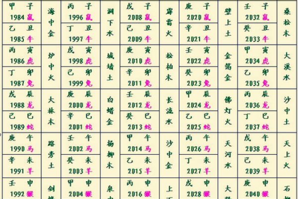 慕字五行属性解析及其在命理中的意义 慕字五行属性解析及其在命理中的意义