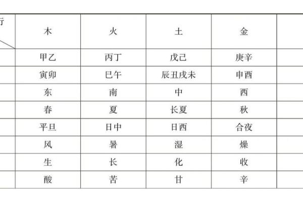 五行属水的吉字精选与寓意解析 五行属水的吉字精选与寓意解析