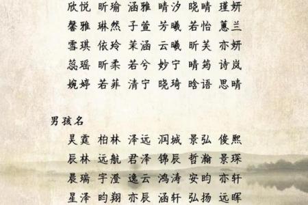 如何为孩子取个寓意深远的好名字