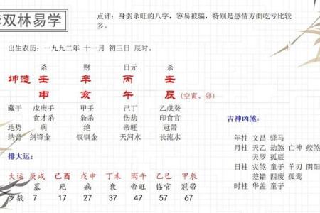 八字四正在命理中的重要性与解读方法