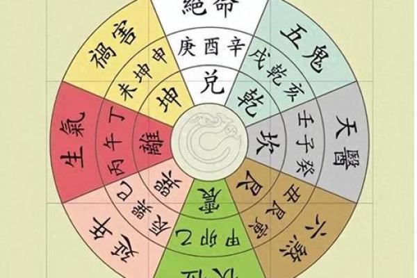 客厅风水财位位置图解析与布局技巧 客厅风水财位位置图解析与布局技巧