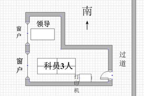 办公座位风水布局解析与优化建议 办公座位风水布局解析与优化建议