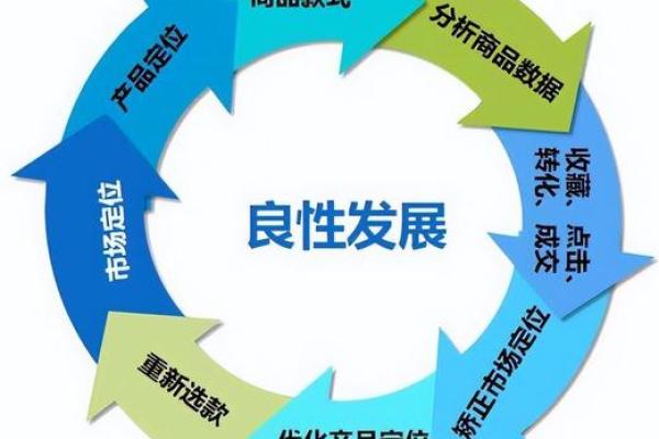 打造品牌个性:如何通过公司名字传递企业价值 打造品牌个性:如何通过公司名字传递企业价值