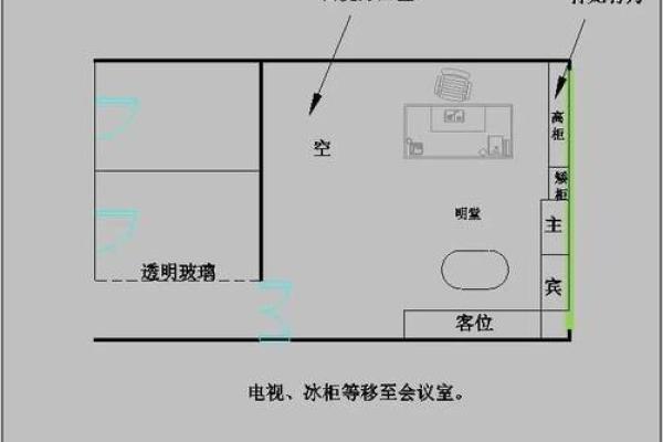 提升办公室运势的风水图示与布局图解指南 提升办公室运势的风水图示与布局图解指南