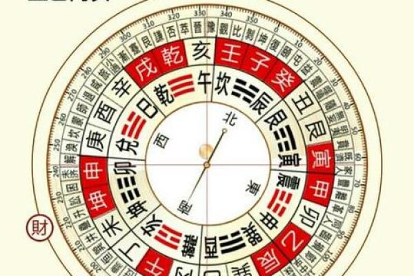 如何辨别风水财位是否过多?提高财运的关键点 如何辨别风水财位是否过多?提高财运的关键点