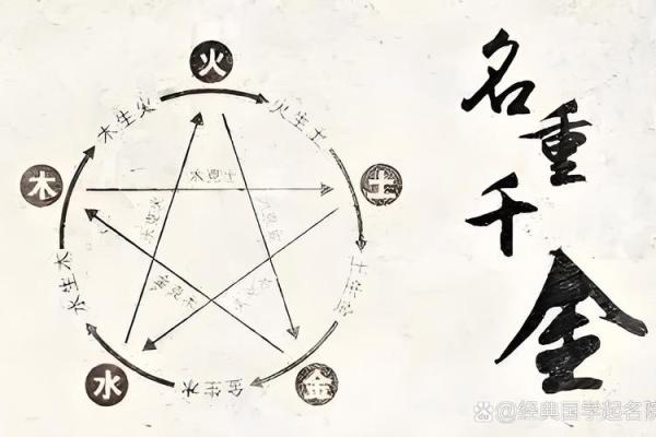 生辰八字打分对健康运势的影响与建议 生辰八字打分对健康运势的影响与建议