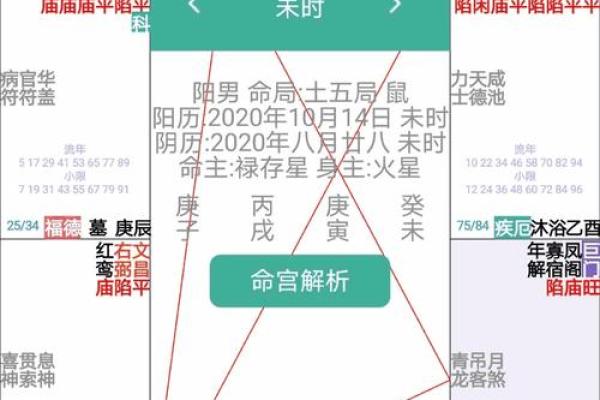 生辰八字打分对健康运势的影响与建议 生辰八字打分对健康运势的影响与建议