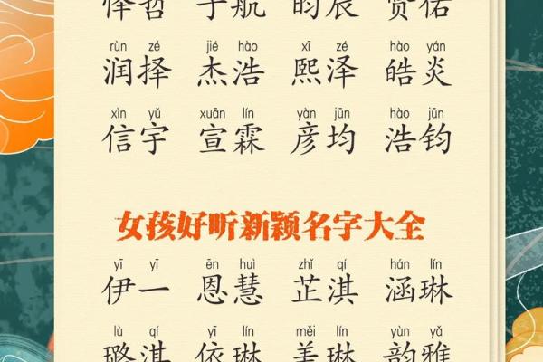孩起名字大全 免费好名不容错过 孩起名字大全 免费好名不容错过