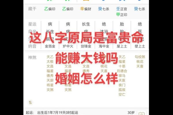 八字富贵命的秘密揭示:如何通过命理改变人生轨迹 八字富贵命的秘密揭示:如何通过命理改变人生轨迹