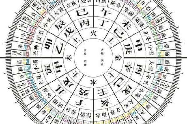 靖字五行属性解析与命理影响 靖字五行属性解析与命理影响