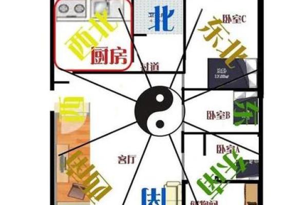 优化农村家庭财位风水,助力财富积累与家运昌盛 优化农村家庭财位风水,助力财富积累与家运昌盛