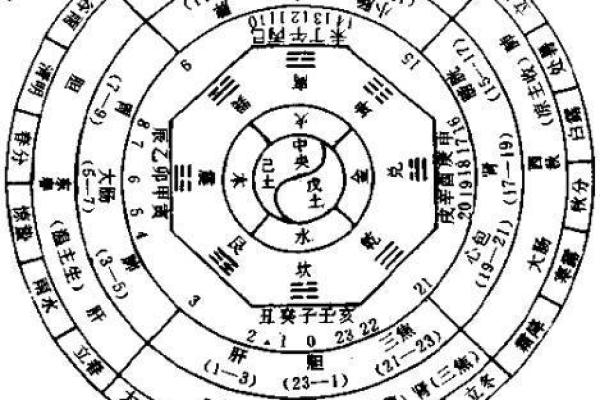 凝字的五行属性解析及其在命理中的意义 凝字的五行属性解析及其在命理中的意义