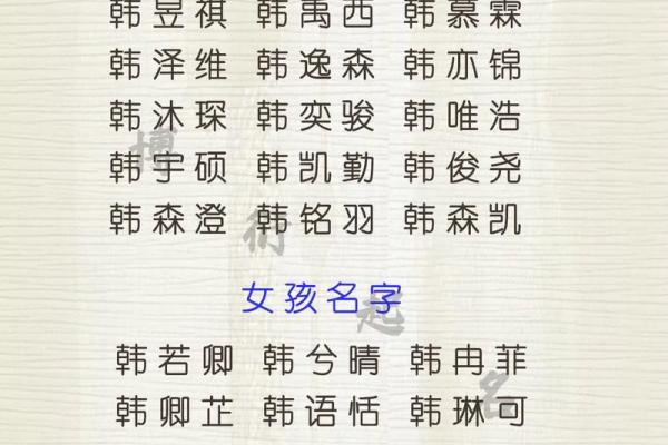 中国起名网:让名字与性格、命运完美契合 中国起名网:让名字与性格、命运完美契合