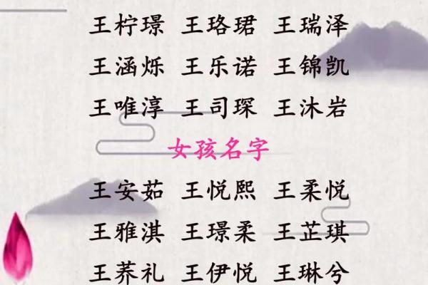 中国起名网:让名字与性格、命运完美契合 中国起名网:让名字与性格、命运完美契合