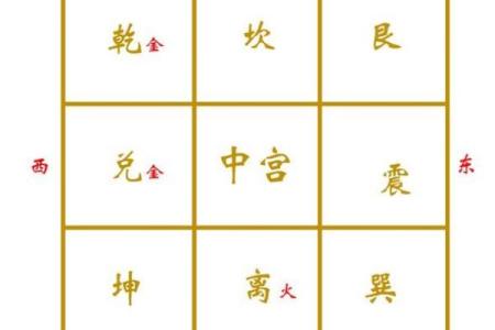 如何确定客厅风水财位提升家运和财富运势