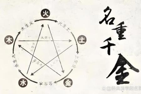 生辰八字打分对健康运势的影响与建议
