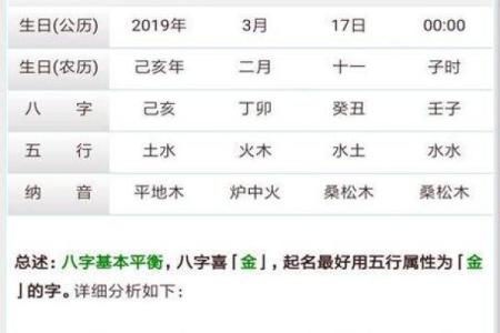 如何通过名字测试生辰八字来分析命运趋势