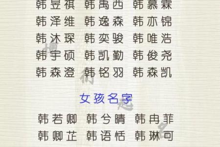 中国起名网：让名字与性格、命运完美契合