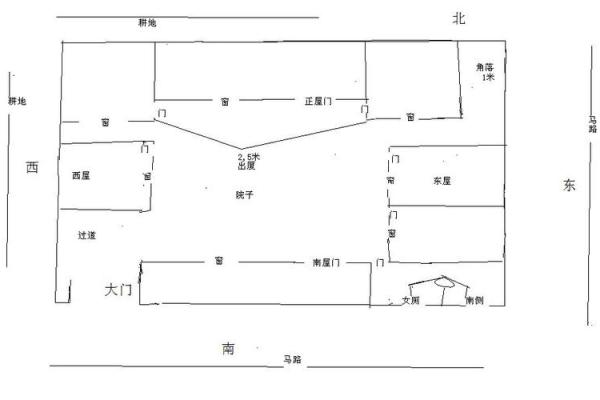 增城家居风水布局指南 打造和谐舒适的居住环境 增城家居风水布局指南 打造和谐舒适的居住环境
