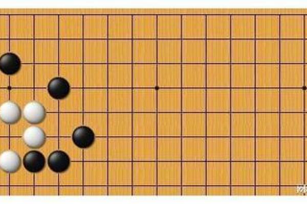 棋名字中的智慧与寓意 棋名字中的智慧与寓意