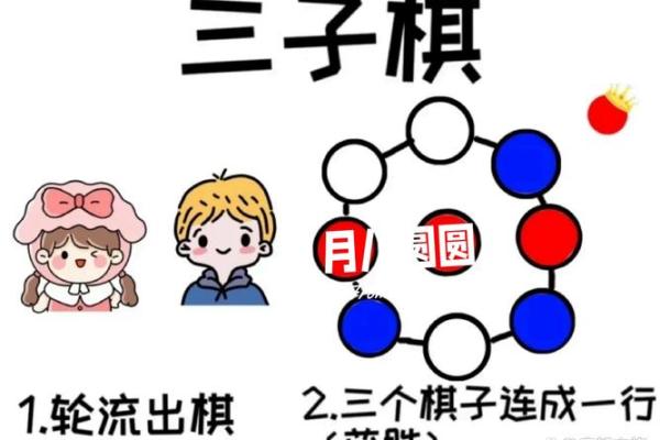 棋名字中的智慧与寓意 棋名字中的智慧与寓意