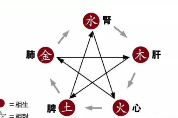 土金命解析:了解五行土金的性格与命理 土金命解析:了解五行土金的性格与命理