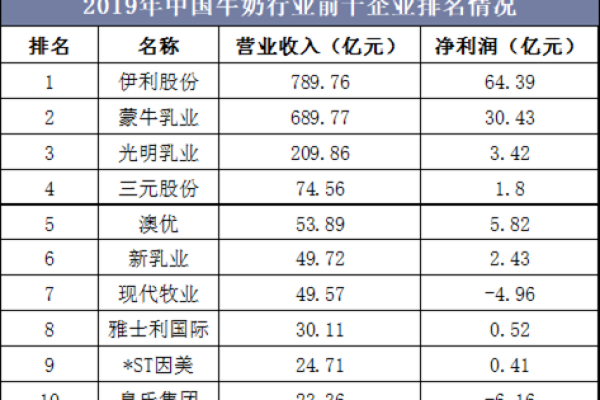公司名字选择的行业规范与市场趋势 公司名字选择的行业规范与市场趋势