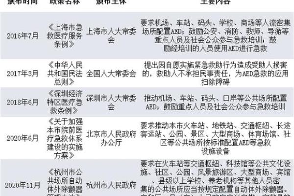 公司名字选择的行业规范与市场趋势 公司名字选择的行业规范与市场趋势