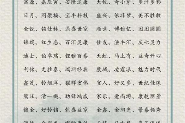 在线公司起名方法与技巧,轻松免费获得创意名称 在线公司起名方法与技巧,轻松免费获得创意名称