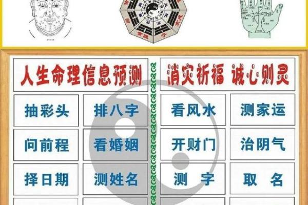 八字婚姻预测:如何通过命理避开婚姻危机 八字婚姻预测:如何通过命理避开婚姻危机