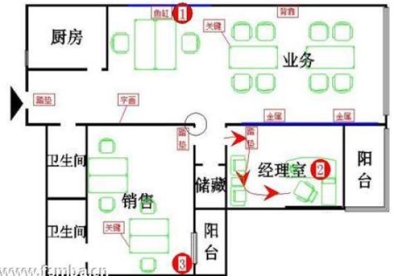 老板办公座位风水布局与事业成功的关系分析 老板办公座位风水布局与事业成功的关系分析