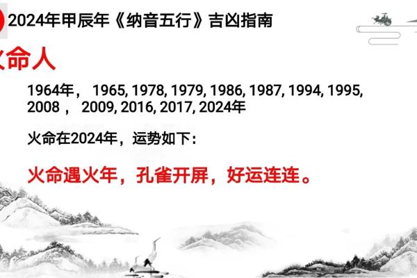 甲辰年五行属性解析与运势分析 甲辰年五行属性解析与运势分析
