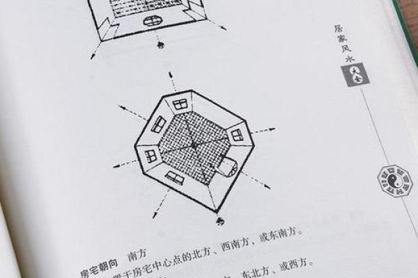 家居风水机构在现代家庭中的重要性与应用 家居风水机构在现代家庭中的重要性与应用