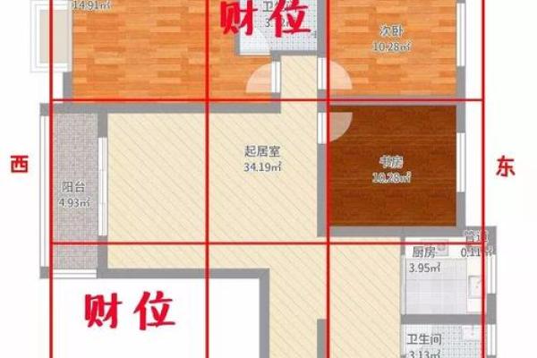 如何通过客厅财位风水布局提升家运运势解析 如何通过客厅财位风水布局提升家运运势解析