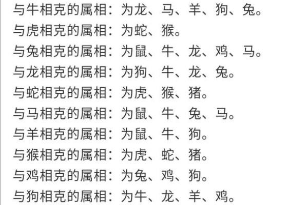 女猴男兔婚姻配对分析:性格差异与和谐之道 女猴男兔婚姻配对分析:性格差异与和谐之道