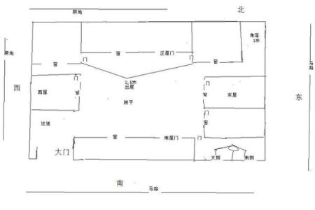 增城家居风水布局指南 打造和谐舒适的居住环境