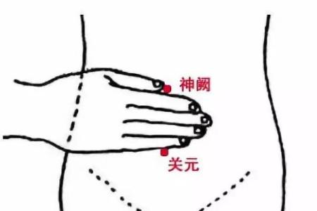 如何通过保护腰部来延续男人的生命力