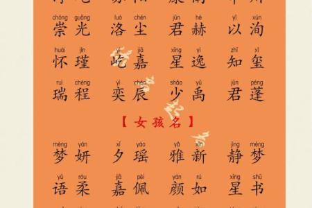 名字带金，寓意财富与成功的深层解析