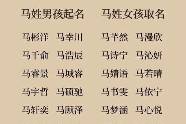 如何利用生辰八字起名助力宝宝未来发展 如何利用生辰八字起名助力宝宝未来发展